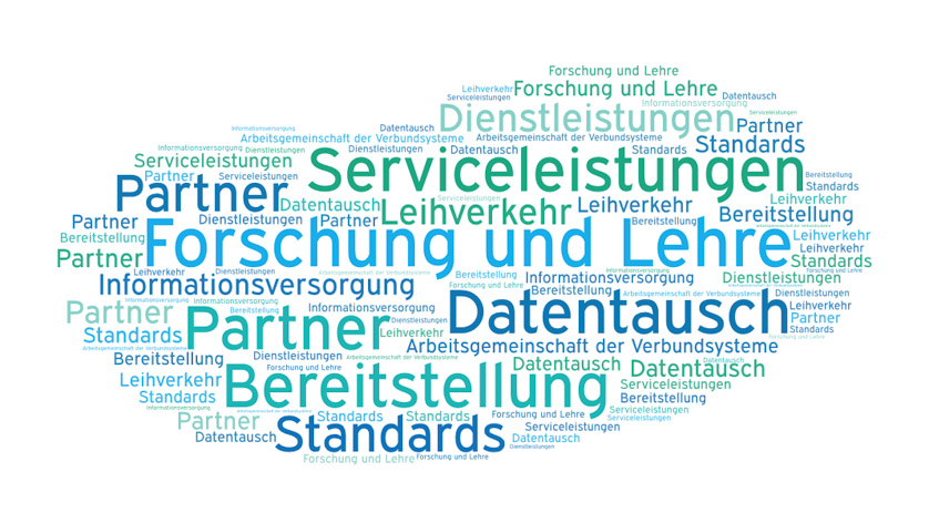 Die „Arbeitsgemeinschaft der Verbundsysteme“ als Wortwolke: Serviceleistungen – Forschung und Lehre – Partner – Standards – Datentausch