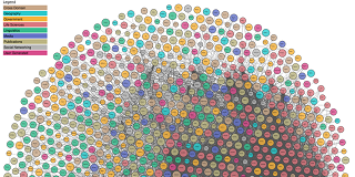 Grafik, die im Linked Data Format veröffentlichte Datensets anzeigt. Grafik, die im Linked Data Format veröffentlichte Datensets anzeigt.
