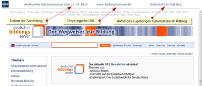 Banner über einer archivierten Netzressource Banner über einer archivierten Netzressource