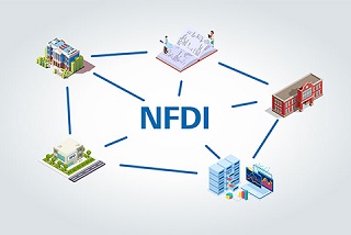 Graphic: The networked infrastructure NFDI showing sample mapping of research institutions, researchers and computer systems. 