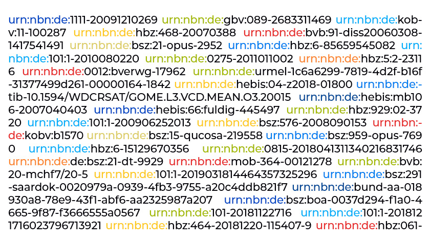 Any sequence of Uniform resource names from the namespace "nbn.de" (colored graphic) 