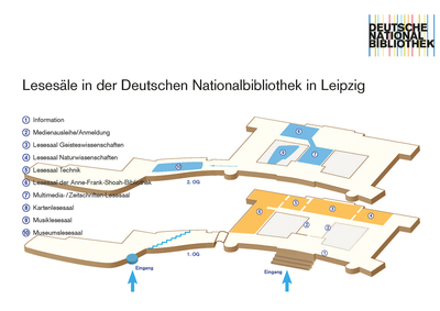 Schematische Darstellung der Lage der acht Lesesäle in der Deutschen Nationalbibliothek in Leipzig
