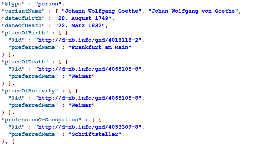 Fakten zu Entitäten aus der Gemeinsamen Normdatei, hier zur Person Johann Wolfgang Goethes, dessen Ortsbezügen und dessen Betätigungsfeldern Fakten zu Entitäten aus der Gemeinsamen Normdatei, hier zur Person Johann Wolfgang Goethes, dessen Ortsbezügen und dessen Betätigungsfeldern