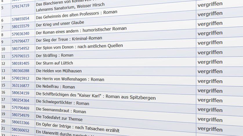 Ausschnitt aus einer Ergebnistabelle aus der Suche nach vergriffene Werken (Screenshot der Datenbank VW-LiS)