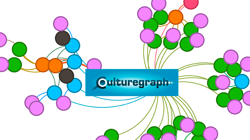 Schaubild zu Culturegraph Schaubild zu Culturegraph