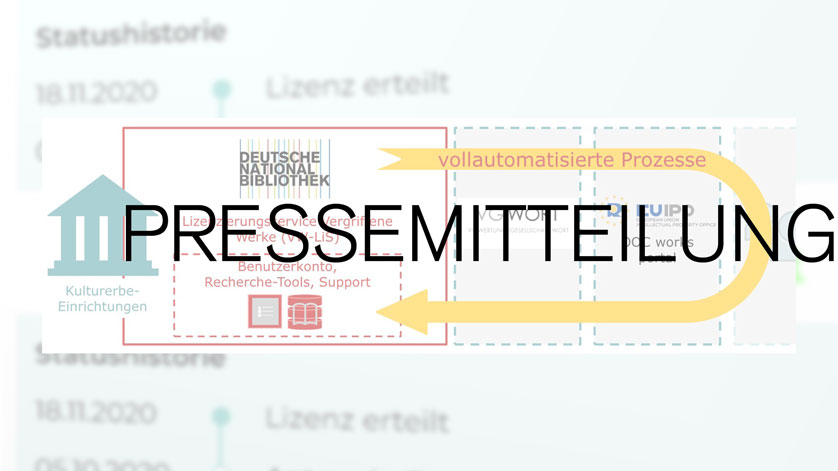 Schaubild des Lizenzierungsworkflows mit den beteiligten Parteien: Kulturerbe-Einrichtungen, Deutsche Nationalbibliothek, Verwertungsgesellschaften, EUIPO. Darübergelegt das Wort Pressemitteilung Schaubild des Lizenzierungsworkflows mit den beteiligten Parteien: Kulturerbe-Einrichtungen, Deutsche Nationalbibliothek, Verwertungsgesellschaften, EUIPO. Darübergelegt das Wort Pressemitteilung